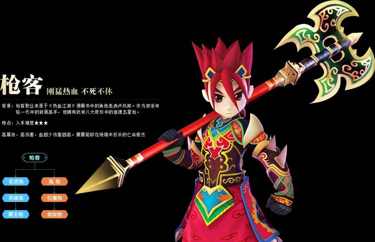 **热血江湖SF哪个服人数最多？求推荐！**